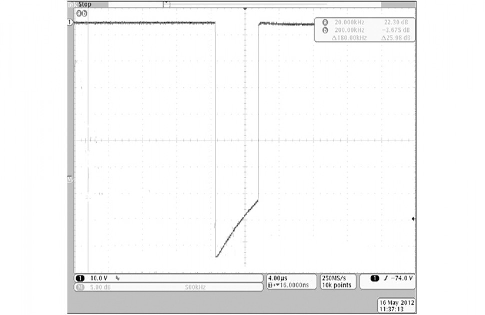 Types of UT Transducers (Pulsers)