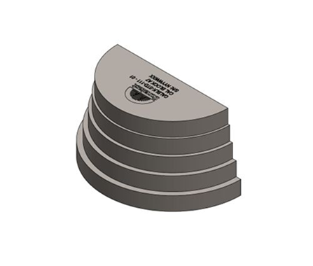A7 - RTB Block